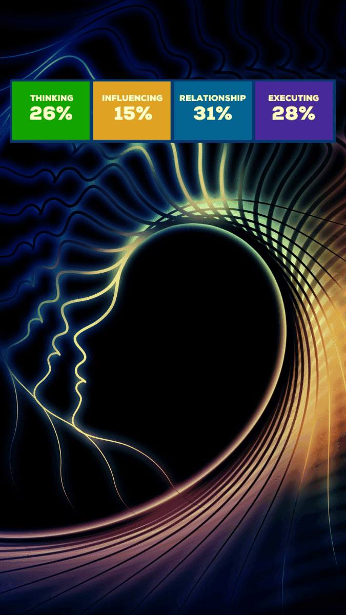 Spectrum (SoulSpectrum Alternative) personality assessment